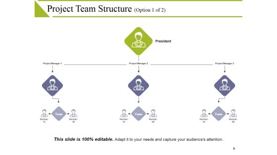 Project Structure Ppt PowerPoint Presentation Complete Deck With Slides Slide08