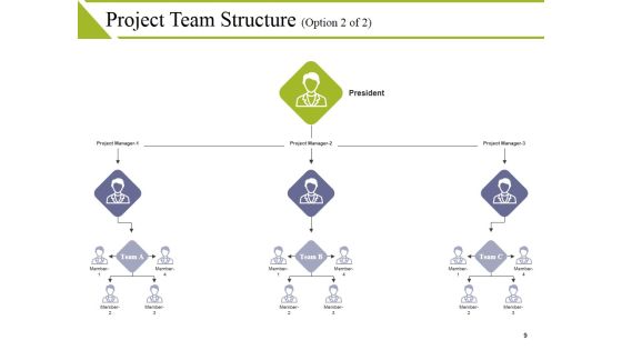 Project Structure Ppt PowerPoint Presentation Complete Deck With Slides Slide09