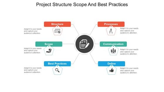Project Structure Scope And Best Practices Ppt PowerPoint Presentation Styles Format Ideas