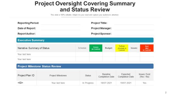 Project Surveillance Management Process Ppt PowerPoint Presentation Complete Deck With Slides Slide02