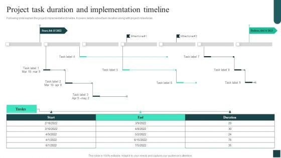 Project Task Duration And Implementation Timeline Credibility Assessment Summary For Construction Project Mockup PDF Project Task Duration And Implementation Timeline Credibility Assessment Summary For Construction Project Mockup PDF