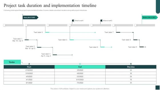 Project Task Duration And Implementation Timeline Credibility Assessment Summary For Construction Project Mockup PDF