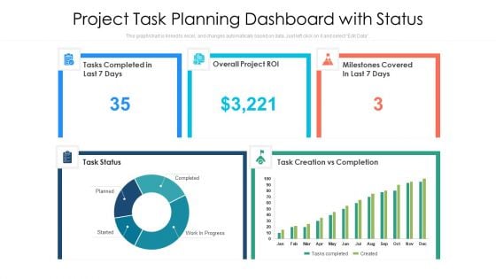 Project Task Planning Dashboard With Status Ppt PowerPoint Presentation Gallery Visual Aids PDF