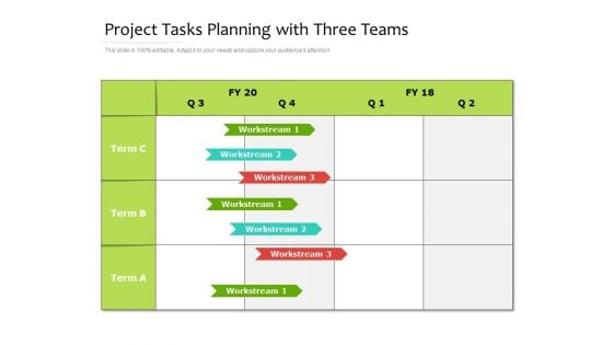 Project Tasks Planning With Three Teams Ppt PowerPoint Presentation File Ideas PDF