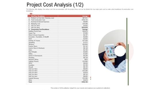 Project Tasks Priority Analysis Project Cost Analysis Average Ppt Slides Summary PDF Project Tasks Priority Analysis Project Cost Analysis Average Ppt Slides Summary PDF