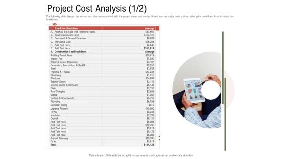 Project Tasks Priority Analysis Project Cost Analysis Average Ppt Slides Summary PDF