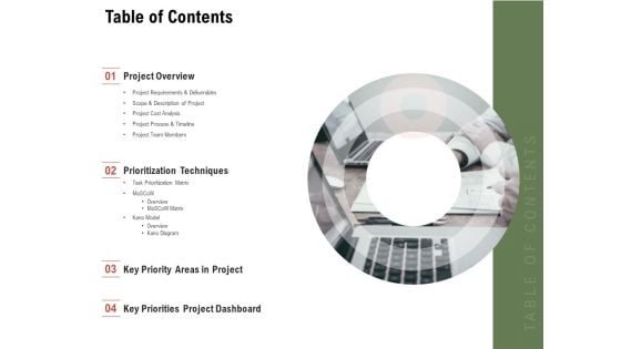 Project Tasks Priority Analysis Table Of Contents Ppt Ideas Inspiration PDF