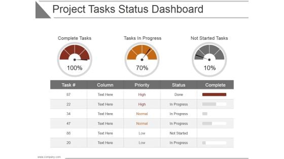 Project Tasks Status Dashboard Ppt PowerPoint Presentation Layouts