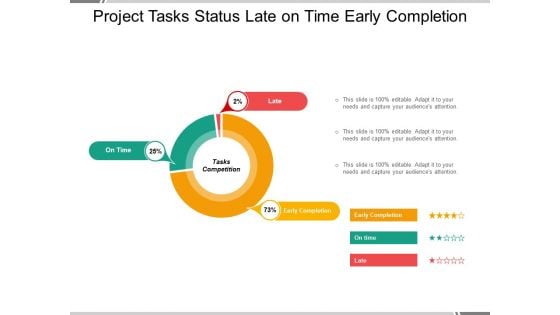 Project Tasks Status Late On Time Early Completion Ppt PowerPoint Presentation Slides Design Ideas