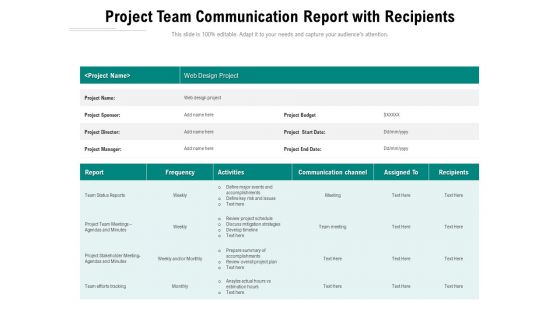 Project Team Communication Report With Recipients Ppt PowerPoint Presentation Layouts Display