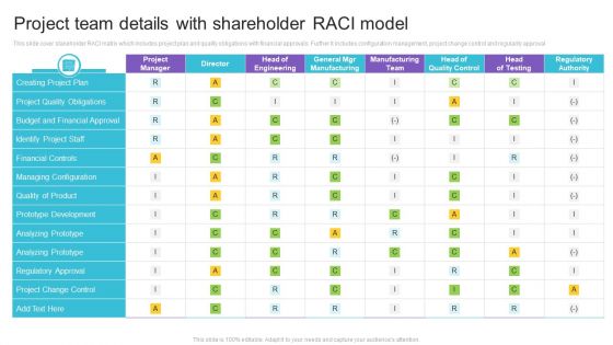 Project Team Details With Shareholder RACI Model Sample PDF