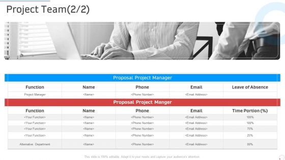 Project Team Email Manufacturing Control Ppt Slides Ideas PDF Project Team Email Manufacturing Control Ppt Slides Ideas PDF