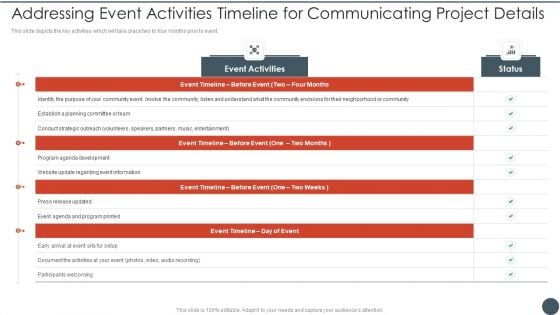 Project Team Engagement Tasks Addressing Event Activities Timeline For Communicating Project Details Diagrams PDF