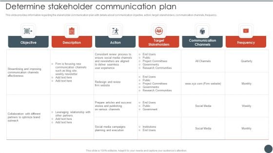 Project Team Engagement Tasks Determine Stakeholder Communication Plan Sample PDF