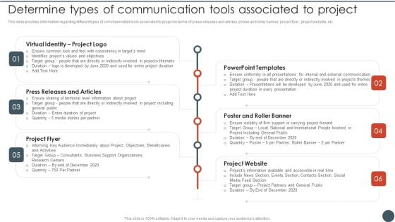 Project Team Engagement Tasks Determine Types Of Communication Tools Associated To Project Designs PDF