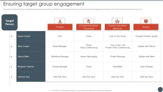 Project Team Engagement Tasks Ensuring Target Group Engagement Designs PDF