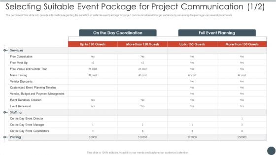 Project Team Engagement Tasks Selecting Suitable Event Package For Project Communication Structure PDF