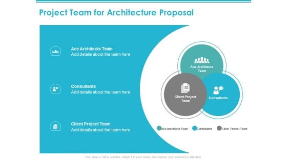 Project Team For Architecture Proposal Ppt PowerPoint Presentation Layouts File Formats