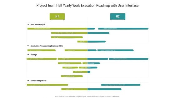 Project Team Half Yearly Work Execution Roadmap With User Interface Template Project Team Half Yearly Work Execution Roadmap With User Interface Template