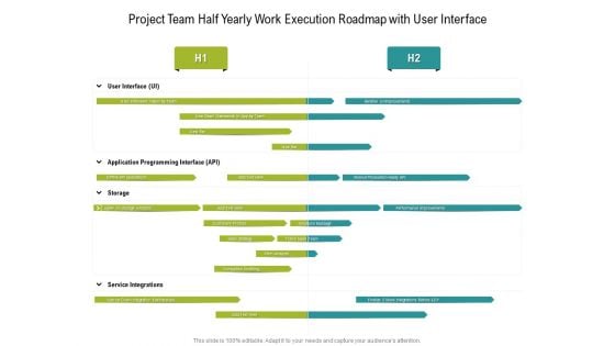 Project Team Half Yearly Work Execution Roadmap With User Interface Template