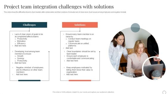 Project Team Integration Challenges With Solutions Ppt PowerPoint Presentation File Infographics PDF