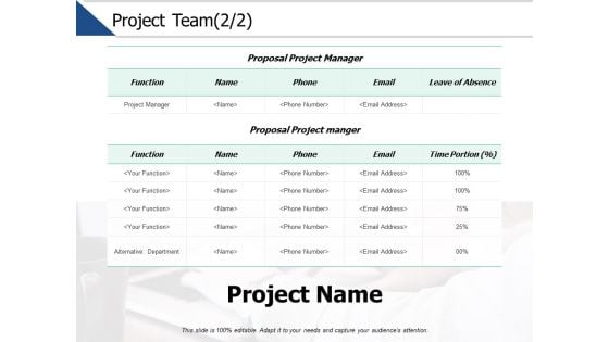 Project Team Introduction Ppt PowerPoint Presentation Portfolio Slide