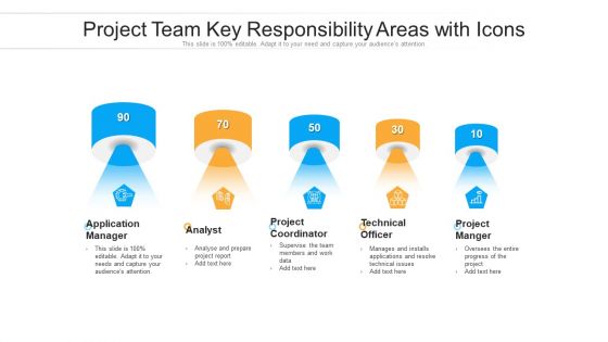 Project Team Key Responsibility Areas With Icons Ppt PowerPoint Presentation Gallery Maker PDF