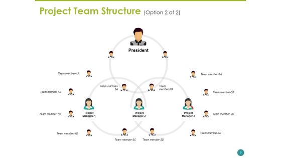Project Team Ppt PowerPoint Presentation Complete Deck With Slides Slide09
