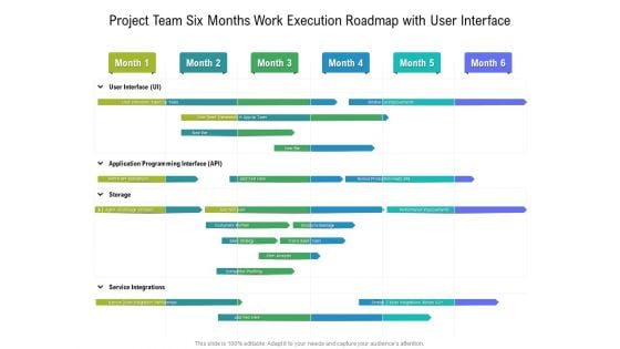 Project Team Six Months Work Execution Roadmap With User Interface Template