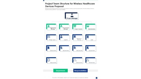 Project Team Structure For Wireless Healthcare Devices Proposal One Pager Sample Example Document