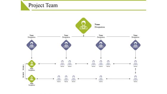 Project Team Template 1 Ppt PowerPoint Presentation Layouts Template