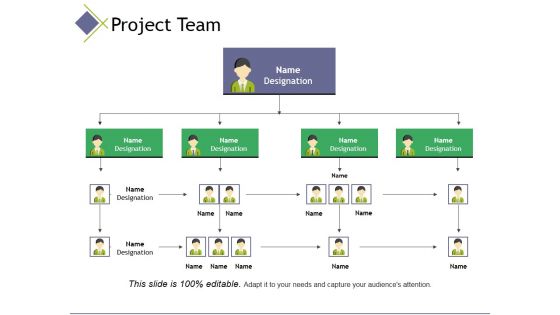 Project Team Template 2 Ppt PowerPoint Presentation Layouts Graphics Design Project Team Template 2 Ppt PowerPoint Presentation Layouts Graphics Design