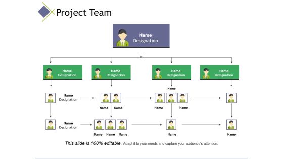 Project Team Template 2 Ppt PowerPoint Presentation Layouts Graphics Design