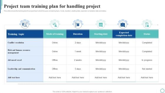 Project Team Training Plan For Handling Project Strategies To Enhance Project Lifecycle Template PDF