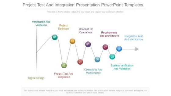 Project Test And Integration Presentation Powerpoint Templates