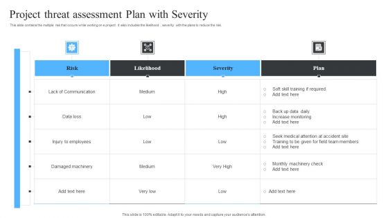 Project Threat Assessment Plan With Severity Ppt Professional Design Inspiration PDF