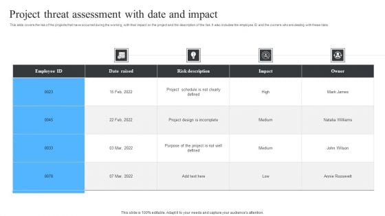 Project Threat Assessment With Date And Impact Ppt File Layout Ideas PDF Project Threat Assessment With Date And Impact Ppt File Layout Ideas PDF