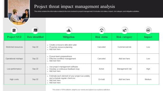 Project Threat Impact Management Analysis Portrait PDF Project Threat Impact Management Analysis Portrait PDF