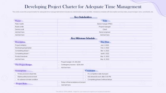 Project Time Management Execution Strategies Developing Project Charter For Adequate Time Management Sample PDF