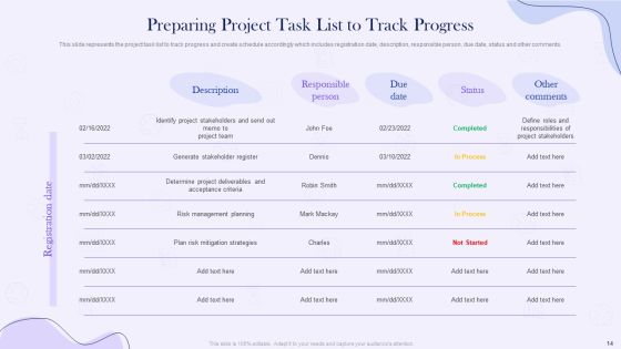Project Time Management Execution Strategies Ppt PowerPoint Presentation Complete Deck With Slides Slide14
