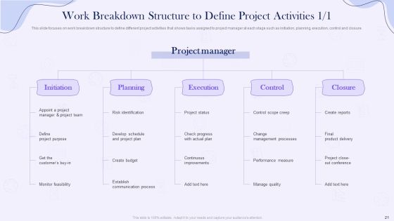 Project Time Management Execution Strategies Ppt PowerPoint Presentation Complete Deck With Slides Slide21