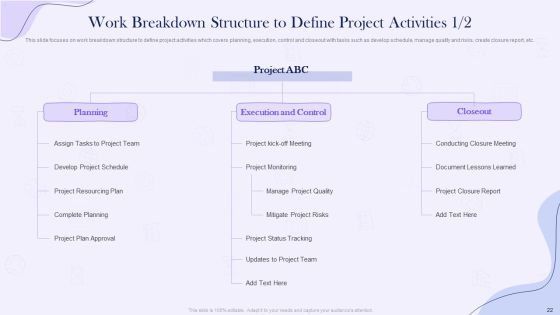 Project Time Management Execution Strategies Ppt PowerPoint Presentation Complete Deck With Slides Slide22