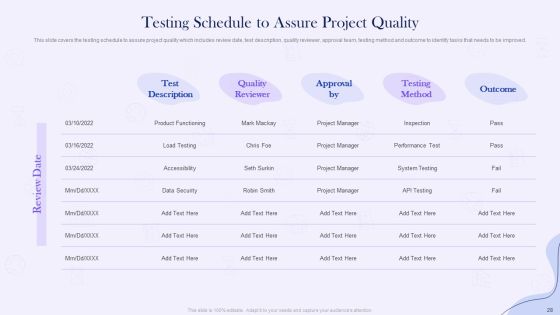 Project Time Management Execution Strategies Ppt PowerPoint Presentation Complete Deck With Slides Slide28