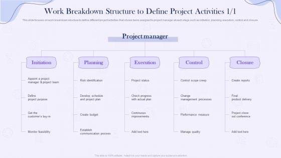 Project Time Management Execution Strategies Work Breakdown Structure To Define Project Activities Mockup PDF Project Time Management Execution Strategies Work Breakdown Structure To Define Project Activities Mockup PDF