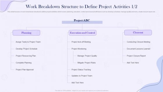 Project Time Management Execution Strategies Work Breakdown Structure To Define Project Activities Mockup PDF