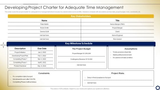 Project Time Management To Enhance Productivity Developing Project Charter For Adequate Time Management Demonstration PDF