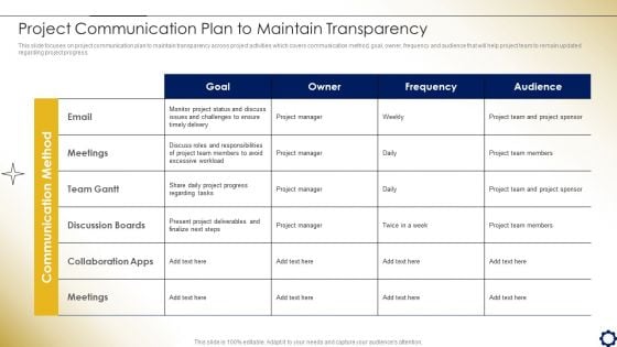 Project Time Management To Enhance Productivity Project Communication Plan To Maintain Transparency Icons PDF