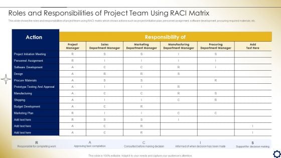 Project Time Management To Enhance Productivity Roles Diagrams PDF