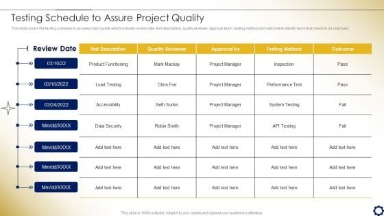 Project Time Management To Enhance Productivity Testing Schedule To Assure Project Quality Rules PDF