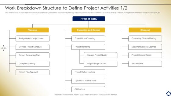 Project Time Management To Enhance Productivity Work Breakdown Structure To Define Project Activities Introduction PDF Slide02
